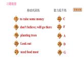牛津譯林版七年級下冊英語 Unit7 課時1 Comic strip & Welcome to the unit 習題課件