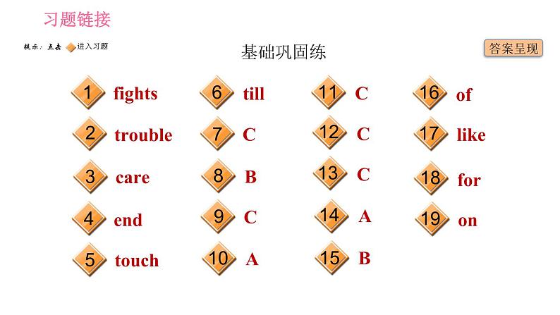 牛津译林版七年级下册英语 Unit8 课时3 Reading II 习题课件02