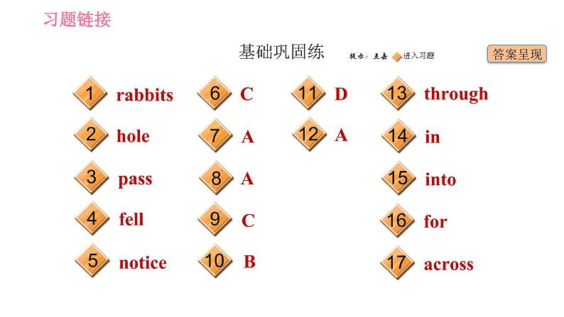 牛津译林版七年级下册英语 Unit6 课时2 Reading I 习题课件第2页