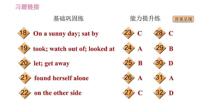 牛津译林版七年级下册英语 Unit6 课时2 Reading I 习题课件第3页