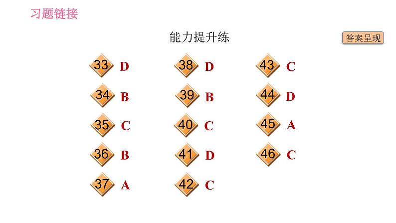 牛津译林版七年级下册英语 Unit6 课时2 Reading I 习题课件第4页