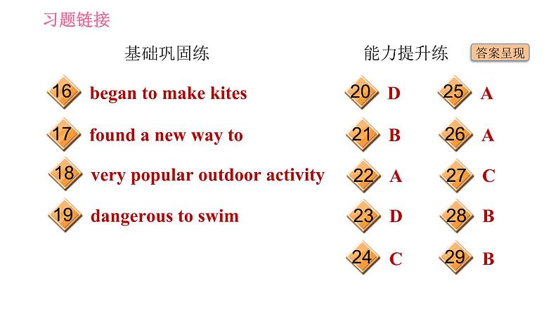 牛津译林版七年级下册英语 Unit6 课时5 Integrated skills & Study skills 习题课件03