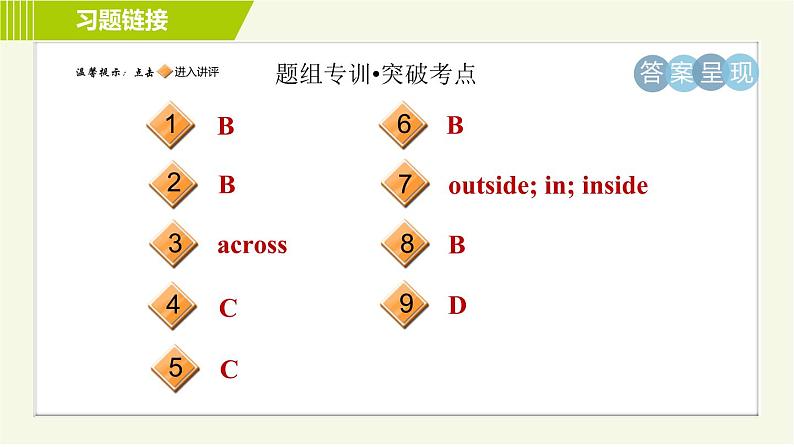 译林版七年级下册英语 Unit4 Period 4 Grammar 习题课件02