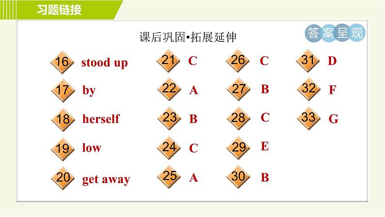 译林版七年级下册英语 Unit6 Period 2 Reading Ⅰ 习题课件第4页