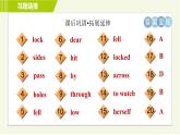 譯林版七年級(jí)下冊(cè)英語 Unit6 Period 3 Reading Ⅱ 習(xí)題課件