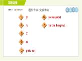 譯林版七年級下冊英語 Unit7 Period 2 Reading Ⅰ 習(xí)題課件