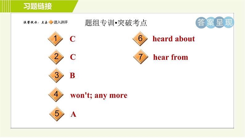 译林版七年级下册英语 Unit5 Period 5 Integrated skills & Study skills 习题课件02