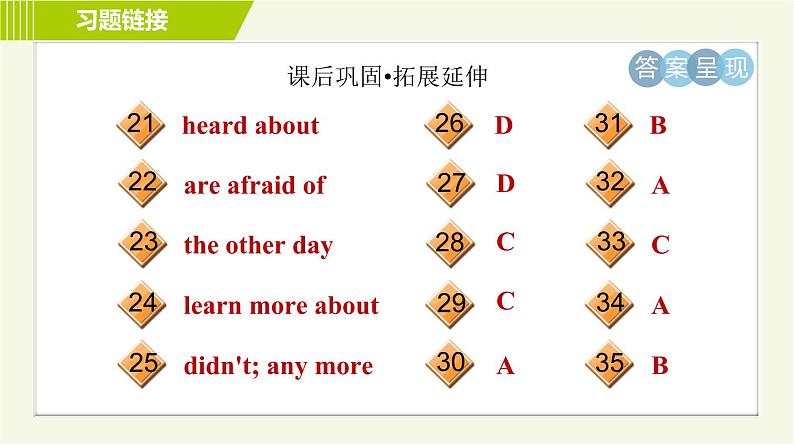 译林版七年级下册英语 Unit5 Period 5 Integrated skills & Study skills 习题课件04