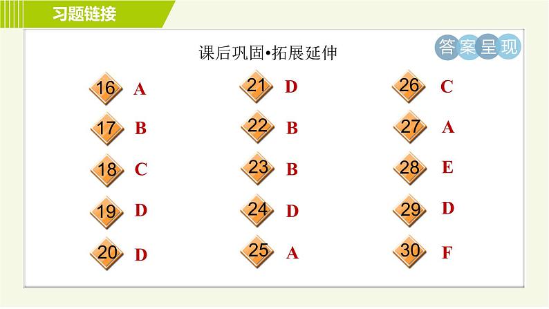 译林版七年级下册英语 Unit4 Period 3 Reading Ⅱ 习题课件04