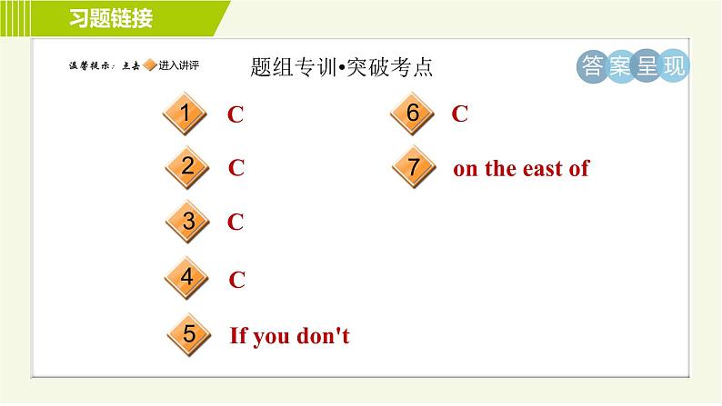 译林版七年级下册英语 Unit4 Period 2 Reading Ⅰ 习题课件第2页