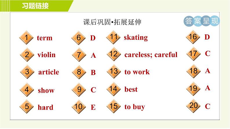 译林版七年级下册英语 Unit7 Period 5 Integrated skills & Study skills 习题课件第3页