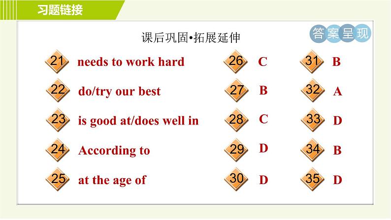 译林版七年级下册英语 Unit7 Period 5 Integrated skills & Study skills 习题课件第4页