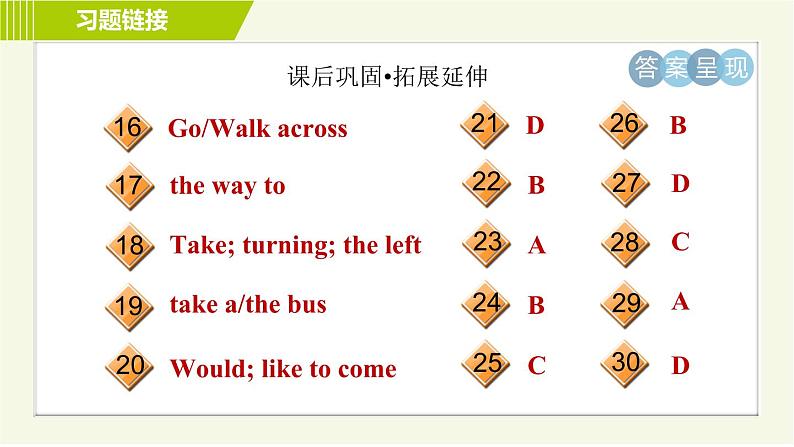 译林版七年级下册英语 Unit4 Period 5 Integrated skills & Study skills 习题课件04