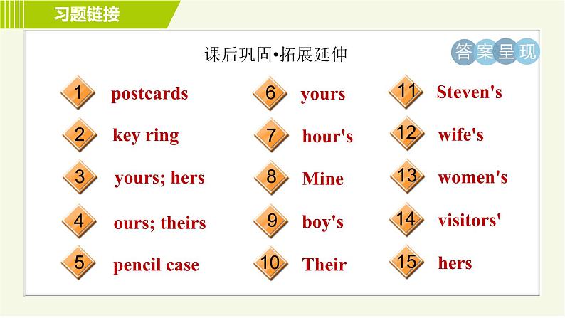 译林版七年级下册英语 Unit3 Period 4 Grammar 习题课件03