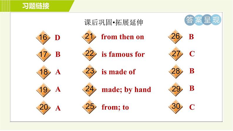 译林版七年级下册英语 Unit6 Period 5 Integrated skills & Study skills 习题课件04