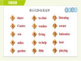 譯林版七年級下冊英語 Unit1 Period 2 Reading Ⅰ 習(xí)題課件