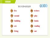 譯林版七年級下冊英語 Unit1 Period 2 Reading Ⅰ 習(xí)題課件