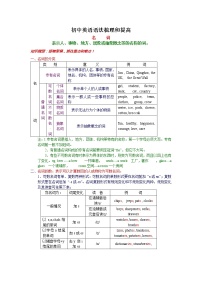 （人教版全册）九年级中考英语专题复习：初中英语语法梳理和提高学案