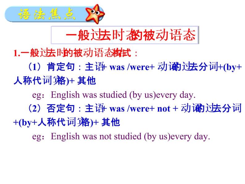 【语法焦点与同步作文指导】新目标九年级英语 Unit 6 When was it invented（共12张PPT）-教习网|课件下载