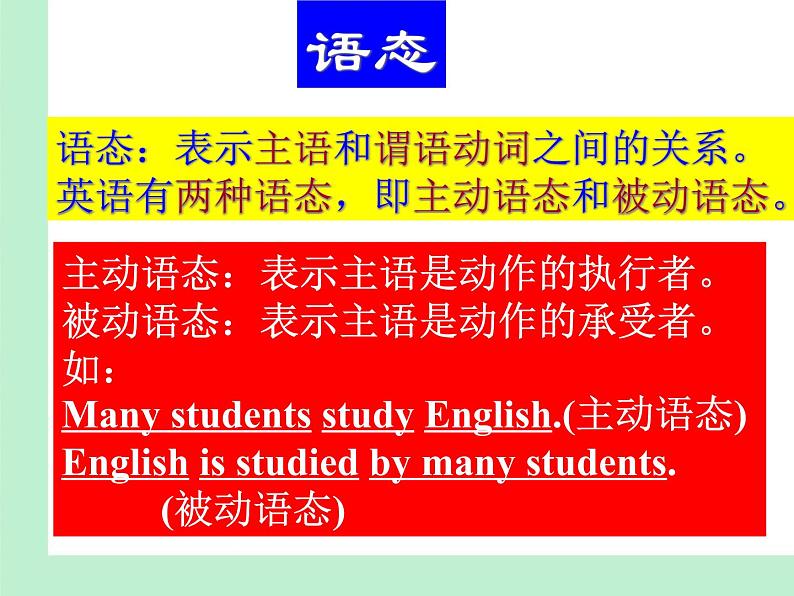 人教版新目标九年级词型转换及短语复习整理unit 5课件PPT第2页