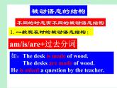 人教版新目标九年级词型转换及短语复习整理unit 5课件PPT