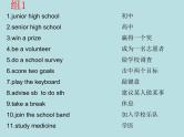 人教版新目标九年级词型转换及短语复习整理Unit14课件PPT