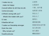 人教版新目标九年级词型转换及短语复习整理Unit 11课件PPT