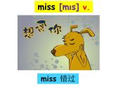 譯林牛津英語8B Unit 2單詞講解（共41張PPT）