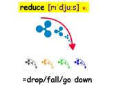 譯林牛津英語(yǔ)8B Unit 8單詞講解（共45張PPT）