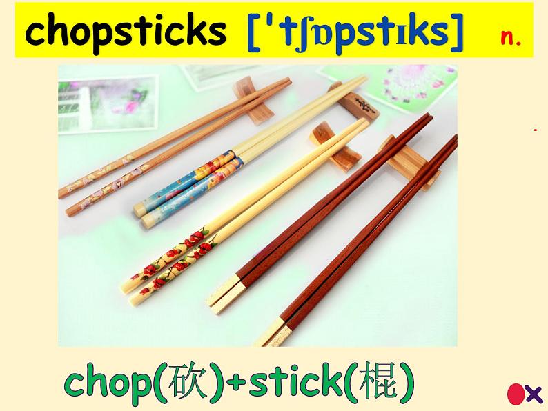 译林牛津英语9B Unit 1单词讲解(共45张PPT)07