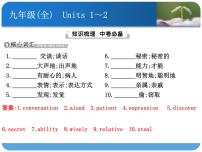 人教九年级英语Units 1～2课件PPT