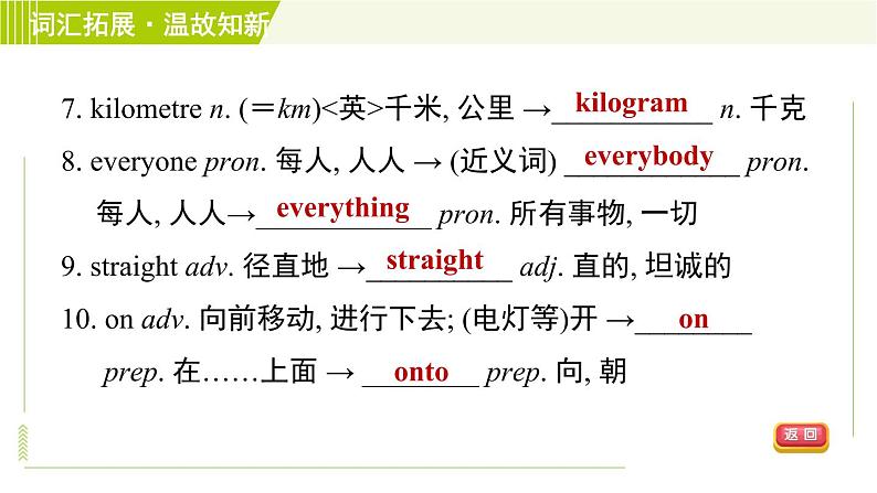 译林版七年级下册英语 Unit4 Period 6 Task & Self­assessment 习题课件第8页