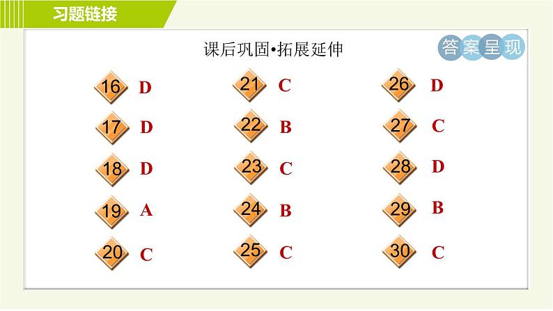 译林版七年级下册英语 Unit4 Period 4 Grammar 习题课件第4页