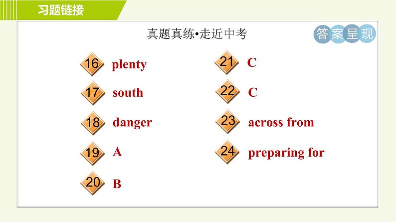 译林版七年级下册英语 Unit4 单元整合与拔高 习题课件第3页