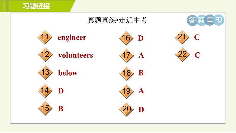 译林版七年级下册英语 Unit2 单元整合与拔高 习题课件第3页