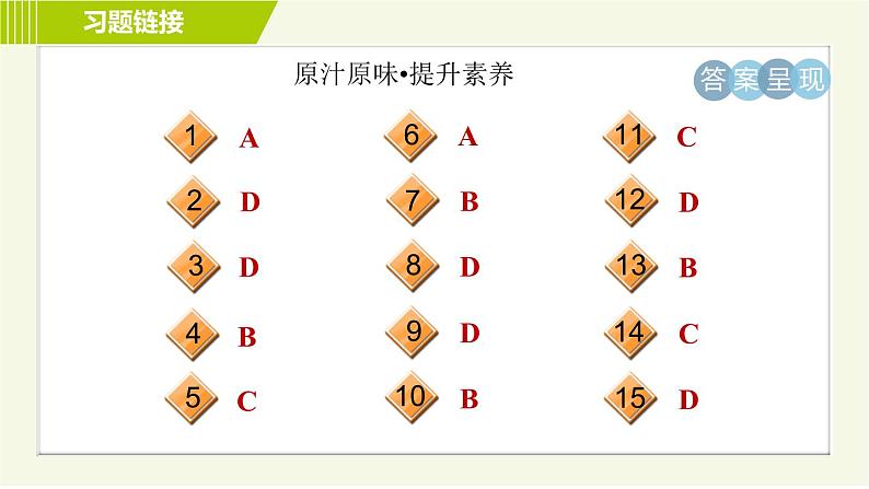 译林版七年级下册英语 Unit2 单元整合与拔高 习题课件第4页