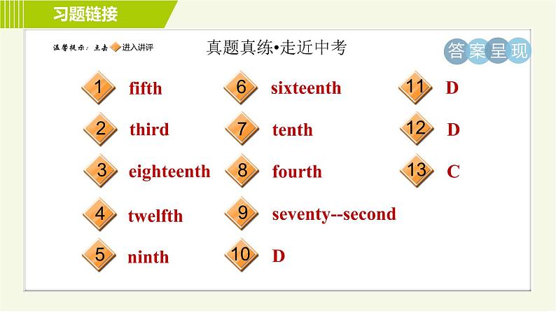 译林版七年级下册英语 Unit1 单元整合与拔高 习题课件第2页