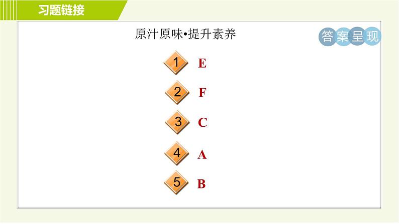 译林版七年级下册英语 Unit1 单元整合与拔高 习题课件第4页