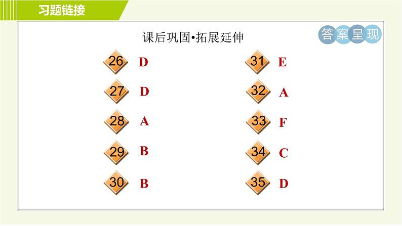 译林版七年级下册英语 Unit5  习题课件05