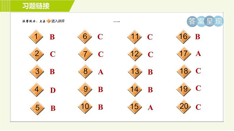 译林版七年级下册英语 专项训练之句型专训 习题课件第2页