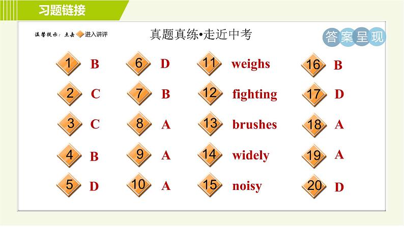 译林版七年级下册英语 Unit8 单元整合与拔高 习题课件第2页