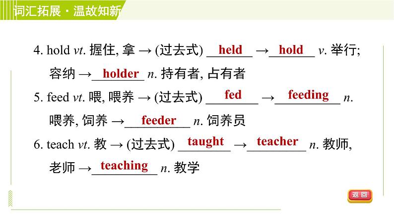 译林版七年级下册英语 Unit8 Period 6 Task & Self­assessment 习题课件第7页