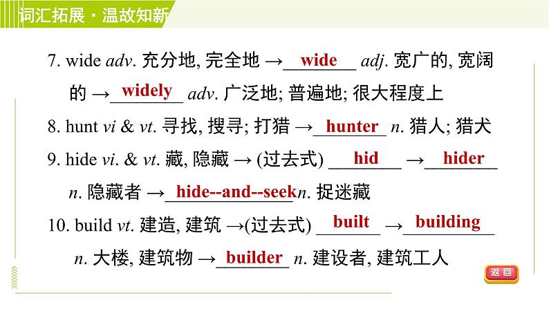 译林版七年级下册英语 Unit8 Period 6 Task & Self­assessment 习题课件第8页