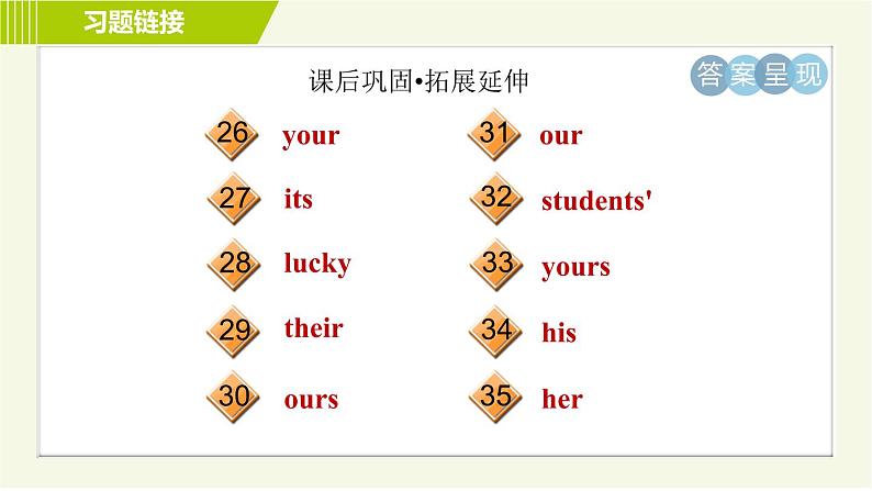 译林版七年级下册英语 Unit3 Period 4 Grammar 习题课件第5页