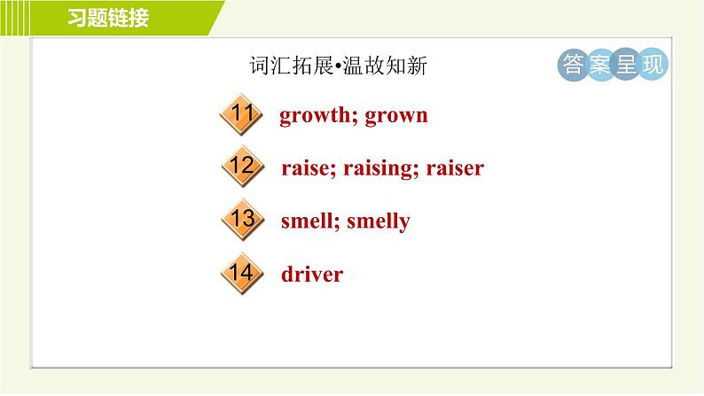 译林版七年级下册英语 Unit3 Period 6 Task & Self­assessment 习题课件第4页