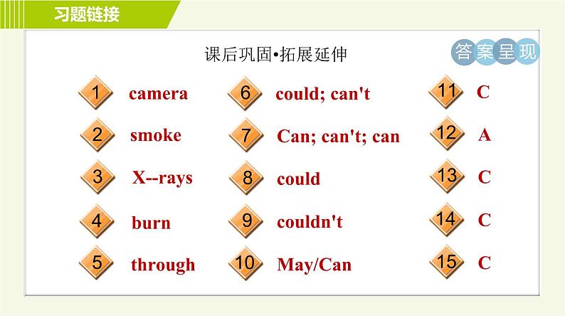 译林版七年级下册英语 Unit7  习题课件03