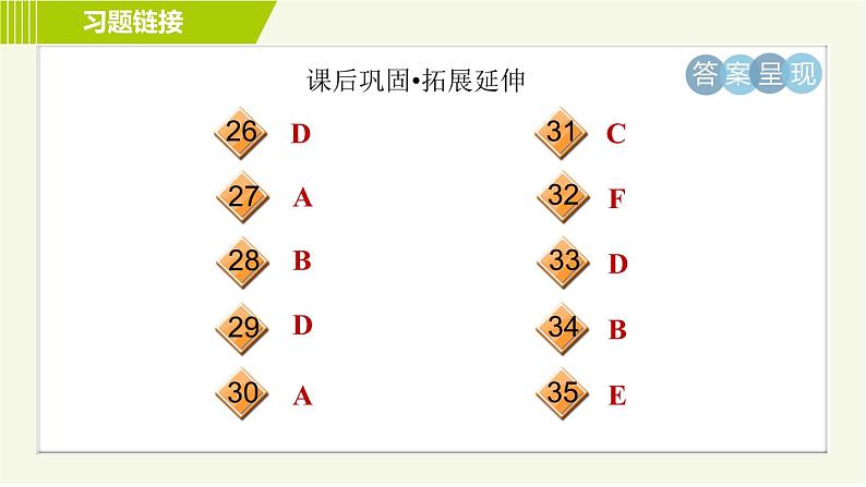 译林版七年级下册英语 Unit2 Period 4 Grammar 习题课件第6页