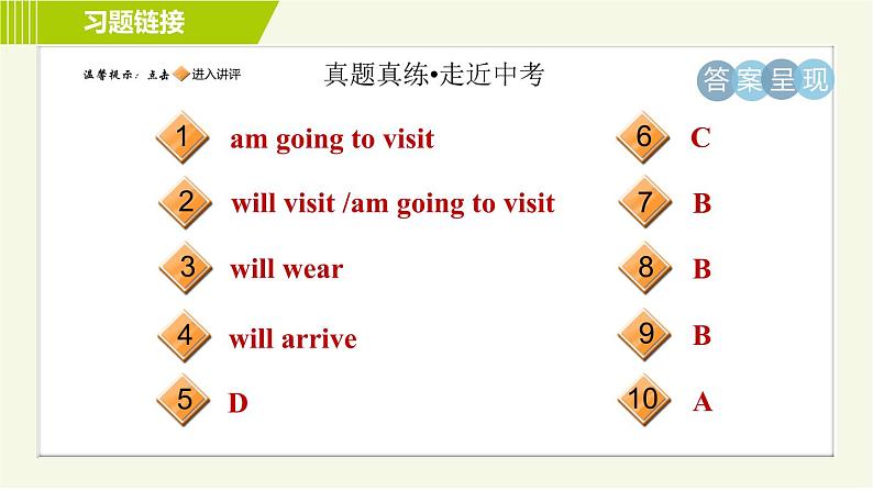 译林版七年级下册英语 Unit2 单元整合与拔高 习题课件第2页