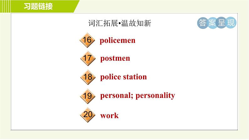 译林版七年级下册英语 Unit2 Period 6 Task & Self­assessment 习题课件第4页