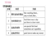 牛津譯林版七年級(jí)下冊(cè)英語(yǔ) Unit8 寫(xiě)作素養(yǎng)提升練 習(xí)題課件